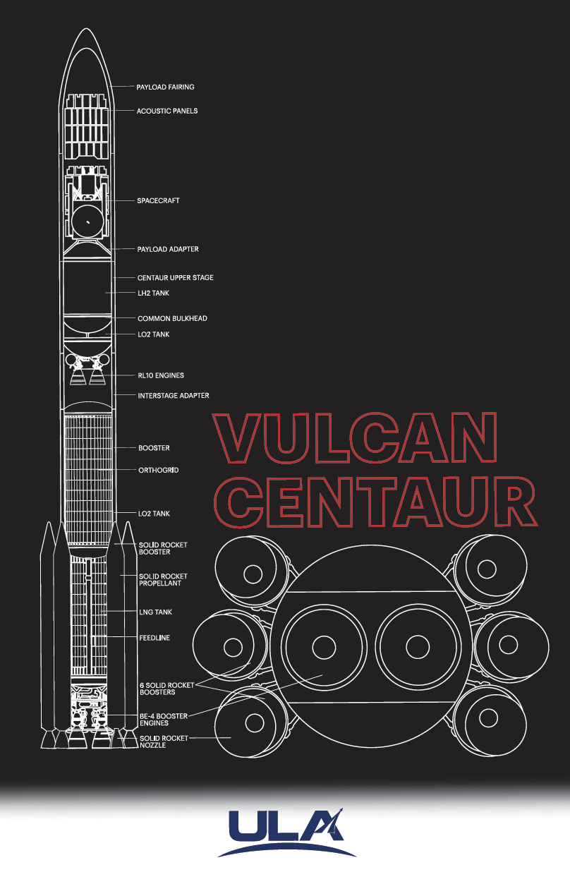 Vulcan Centaur Poster